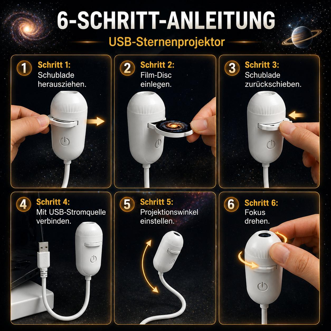 6-Schritt Anleitung